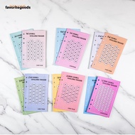 FAVORITEGOODS 48PCS Cash Envelopes, 30 Days Save Eave Money Cost Saving Card, Practical USD A6 100 E