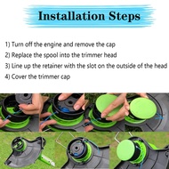 29252 29092 String Trimmer Replacement Spool Line for Greenworks 24V 40V 80V Weed Eater Cordless Tri