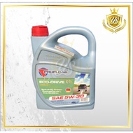 PROFI-CAR : ECO-DRIVE