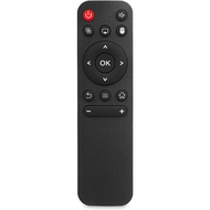 Replacement Remote for Mini Projector,Compatible with Magcubic HY300Pro,HIPPUS HY300Pro,Aubor HY300P