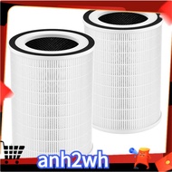 【A-NH】HEPA Filter Replacement Compatible with KILO/KILOPLUS/KILOPRO/MIRO Air Purifier 2 Pack