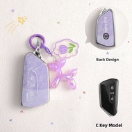 Advanced Key Cover for Volkswagen Passat Polo Lavida CC Taos Maysan Id3 Song Id4 Simple Style TPU Ca