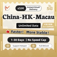 eSIM China&Hong Kong&Macau Unlimited Data | No Limited | Turbo Data Speed China SIM Instant 1min Del