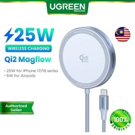 【Magflow】UGREEN Qi2.2 25W Magsafe Charger Magnetic Wireless Fast Charging Pad iPhone 17 16 Pro Max S