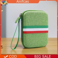 Storage Bag Anti-Scratch Travel Carry Bag with Pocket for Miyoo Mini Plus/Anbernic RG35XX/RG35XX Plu