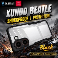 XUNDD Shockproof Case for POCO X8 Pro Max/X8 Pro 5G/X7 Pro/X7/F8 Ultra/F8 Pro/F7 Ultra/F7 Pro/M7 Pro