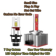 2 Pcs TDCU Super Bright Canbus Error Free Car LED Headlight D1S/D2S/D2R/D3S/D4S/D4R/D8S LED Headlamp