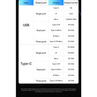 Baseus 3 in 1 Micro USB + Type C + Lightning Fast Data Cable 100W