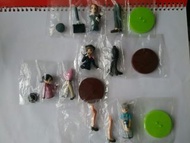 Tomytec figure鐵道娘