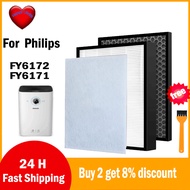 Replacement FY6172 FY6171 HEPA Filter and Activated Carbon Filter for Philips Air Purifier Series 60