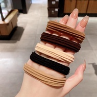 High Elasticity FUIM