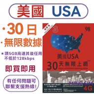 3香港 - 【美國】30日 5GB高速丨電話卡 上網咭 sim咭 丨無限數據 即買即用 網絡共享 4G網絡