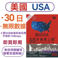 3香港 - 【美國】30日 5GB高速丨電話卡 上網咭 sim咭 丨無限數據 即買即用 網絡共享 4G網絡