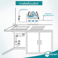 (ส่งฟรี) Flo เครื่องกรองน้ำดื่ม 5 ขั้นตอน รุ่น FL-220