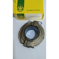 Clutch Bearing Clutch Deck Bearing Dutro Dyna 125HT Unifar 68TKB3803RA