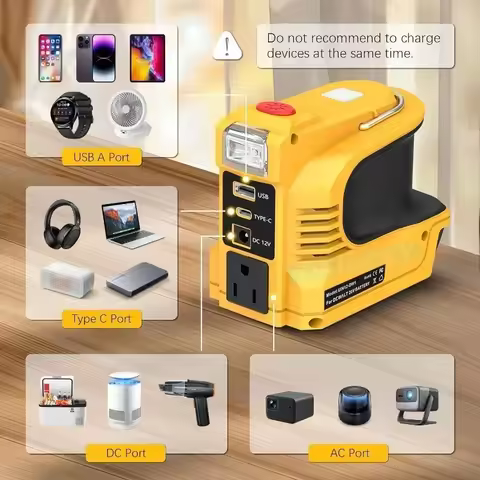 Outdoor Power Bank AC 120-220V 200W Battery Inverter Adapter For Makita/Bosch/Dewalt/Milwaukee 18V L