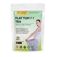 28 Days Slim Tea With Moringa Detox Flat Tummy Tea28 Days Slim Teready stock20251022