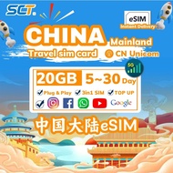 CHINA Travel eSim Unlimited Internet 20GB High speed 4G/5G Prepaid Sim Card【✅ Physical SIM】【✅ Hotspot】【✅ TOPUP】