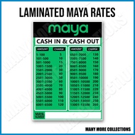 Laminated Gcash Rate | Laminated Signage