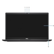 Dán màn hình cường lực Dell Latitude 7430/ 7430 2 in 1 nano dẻo siêu mỏng trong suốt nhám chống vân