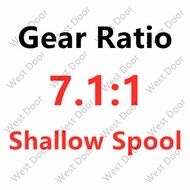 [Uanwe] ใหม่ออริจินัลไดวา Alphas SV TW Niedrigen Profil Baitcasting Angeln Reel 800H 800XH 800S-H Fl