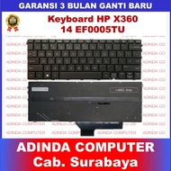 HP Keyboard Spectre X360 14 EF 14-EF 14-EF0013DX 14-EF1002TU 14-EF2000TU 14-EF2002TU 14-EF2013DX 14-