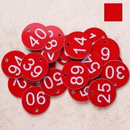 Bathroom Hand Plate Spicy Hot Number Plate Restaurant Number Plate Snack Number Plate Number Plate N