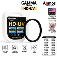 GAMMA UV FILTER JAPAN FILTER NANO HMC FILTER WATERPROOF UV PROTECTOR