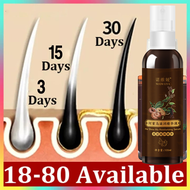 black Hair Growth Serum Spray Herbal Essence Fast Promotes Hair Growth Serum Prevent Hair Loss impro