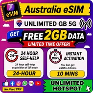 JTravel eSIM【Australia】Australia Travel Prepaid Sim Card UNLIMITED HOTSPOT GB 澳洲上网卡 B