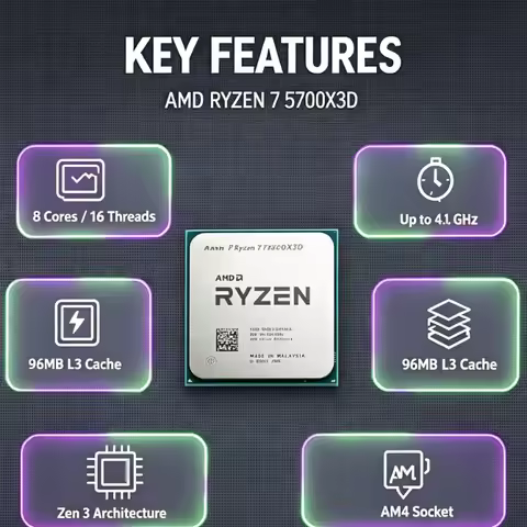 AMD Ryzen 7 5700X3D Bulk Gaming CPU 8C16T 3.0-4.1GHz 105W Socket AM4 Support DDR4 Processor For X570
