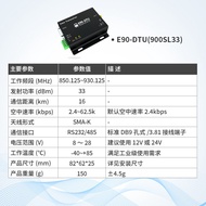 เครื่องสื่อสารไร้สาย LoRa EBYTE รุ่น 868/915MHz สำหรับเครือข่ายฐานการสื่อสารแบบเรียกดูข้อมูล RS232/4