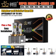 【 SHENZHAO 】 2PCS Super Bright LED Than HID Light/ Canbus TDCU Car LED Headlight D1S/D2R/D4S/D4R/D8S