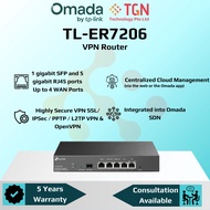 ER7206 Omada Gigabit VPN Gateway