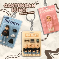 GANTUNGAN Acrylic Keychain | Action Figure | 3D Cartoon | Keychain | Keychain Acrylic Pop Mart Packa