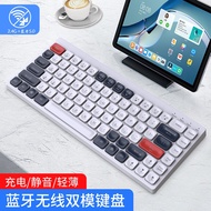 Mini mute Wireless keyboard and mouse set Bluetooth 5.0+2.4G USB dual-mode Type-c rechargeable keyboard tablet notebook mobile desktop office use keyboard