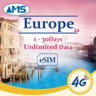 Europe ESIM 22 countries, 1-30 day high-speed data SIM, European travel SIM, UK, France, Spain, Pola