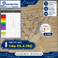 [Bag of 50] Resistor 4.7R Ohm 1/4w 5%, 4 color rings