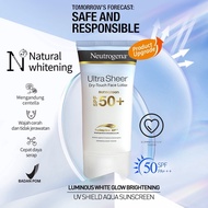 Neutrogena anti-blue light sunscreen 50ml small blue tube refreshing waterproof anti-UV SPF50+ whitening sunscreen