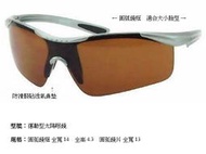 抗uv太陽眼鏡 抗藍光眼鏡 運動太陽眼鏡 自行車眼鏡 環保車眼鏡 司機眼鏡 護目鏡 墨鏡 玻璃櫃 展示櫃 樣品 40 