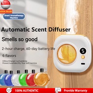 Automatic Scent Diffuser Toilet Remove Odour Bedroom Office Car Humidifier Ionizer Room Air Freshener | Aromatherapy Mist Scent Spray | Toilet Diffuser Home Fragrance Essential Oil