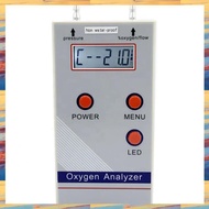 (GRSU) Oxygen Analyzer Professional Portable O2 Oxygen Concentration Meter Detector 21%-95.6% O2 Met
