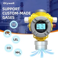 MRWQ High Precision Composite Gas Sensor Detector Nh3 Co2 H2s Ex Co Monitoring System Infrared Remot