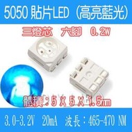 【DIY_LAB#1360】(5個)5050貼片LED 高亮藍光SMD LED 三燈芯六腳(現貨)