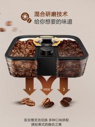 代購 解憂: 飛利浦美式全自動咖啡機HD7762小型豆粉兩用家用辦公滴漏研