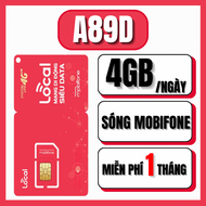 ( Sắn 1 Tháng Đầu) SIM 4G 5G Mobifone Local A119 Gọi Nội Mạng Miễn Phí Full Tốc Độ Cao 6GB/Ngày Bảo