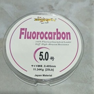 LEADER BLOOD FLUOROCARBON 5.0 - FESTORE4