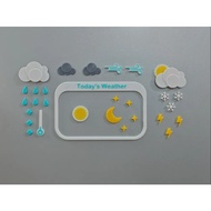 Weather Fridge Magnets – Unique Refrigerator Magnets with Weather Theme NK 1 A99
