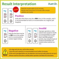 ☫ ✎ Xvet Dr Dog and Cat Test Kit RBV Test Paper Rabies Virus Rapid Test Kit For Dog and Cat