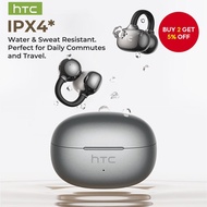 HTC NE55 Headphones Bluetooth Translation Headsets Supports Direct Subtitle Mode High-Definition Tra